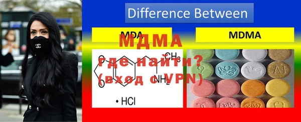 тгк Карпинск
